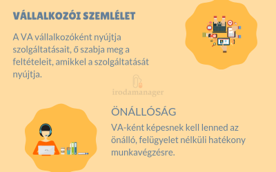 Te is otthonról, rugalmasan szeretnél dolgozni?